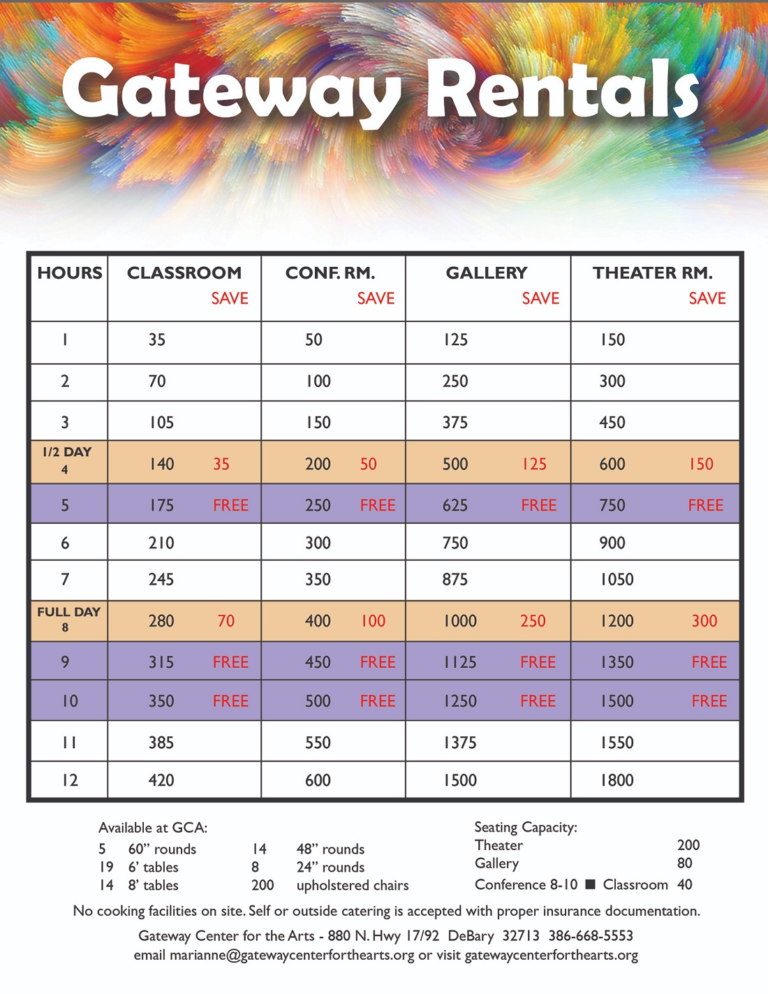 Gateway Center for the Arts Rentals Fee Schedule